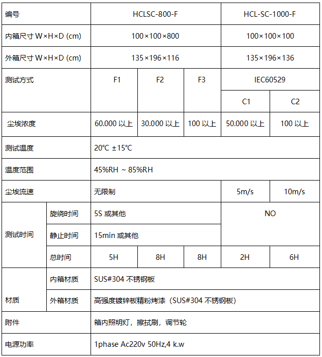 耐沙.png